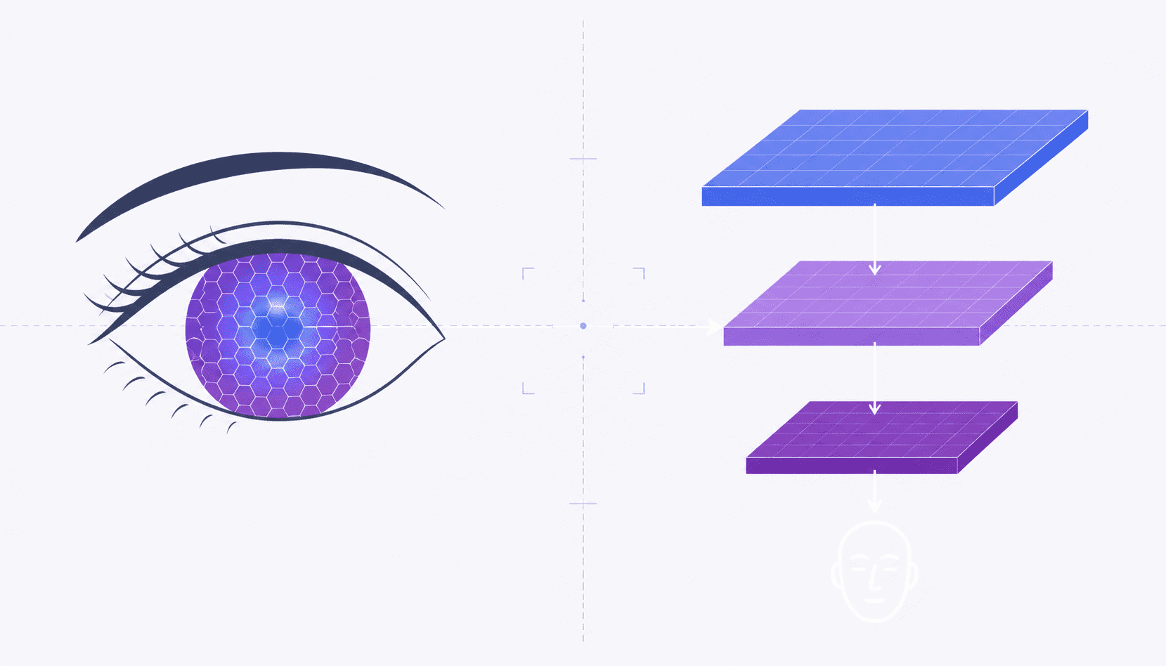 Convolutional neural network diagram showing how machines learn to see images